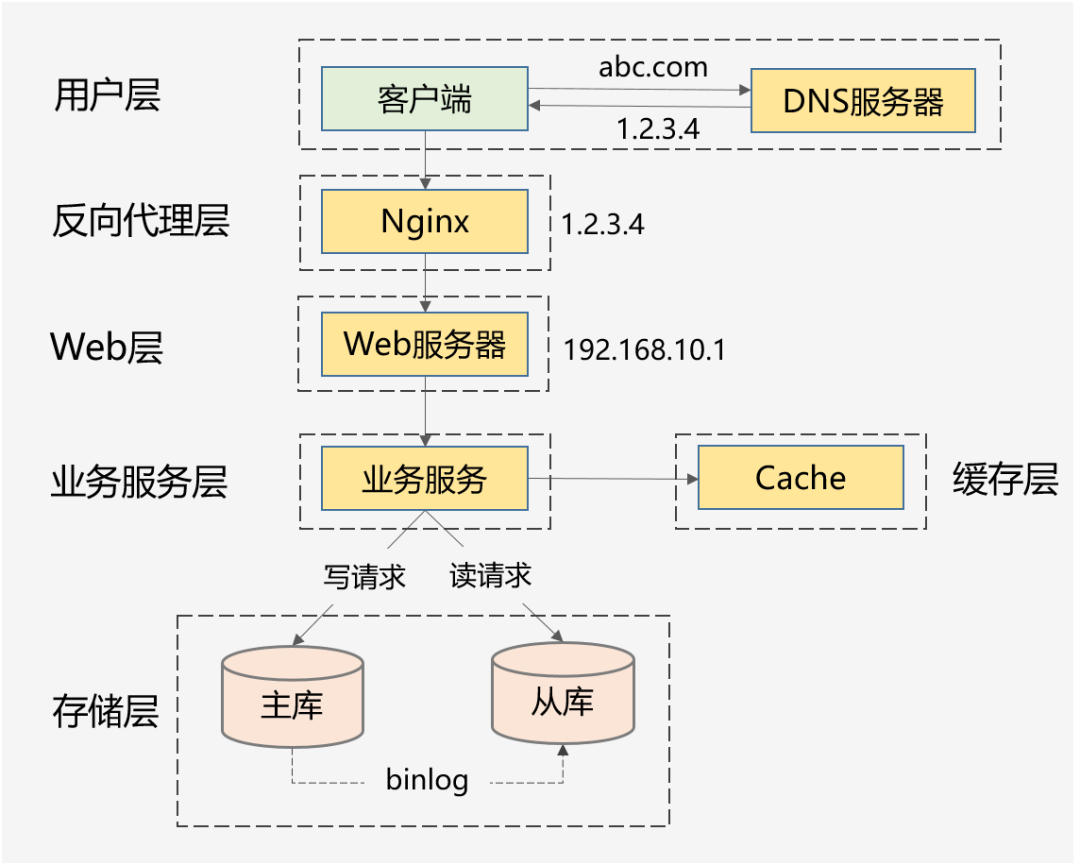 ad197ade5e3dcc178373ce6569c21c53.webp