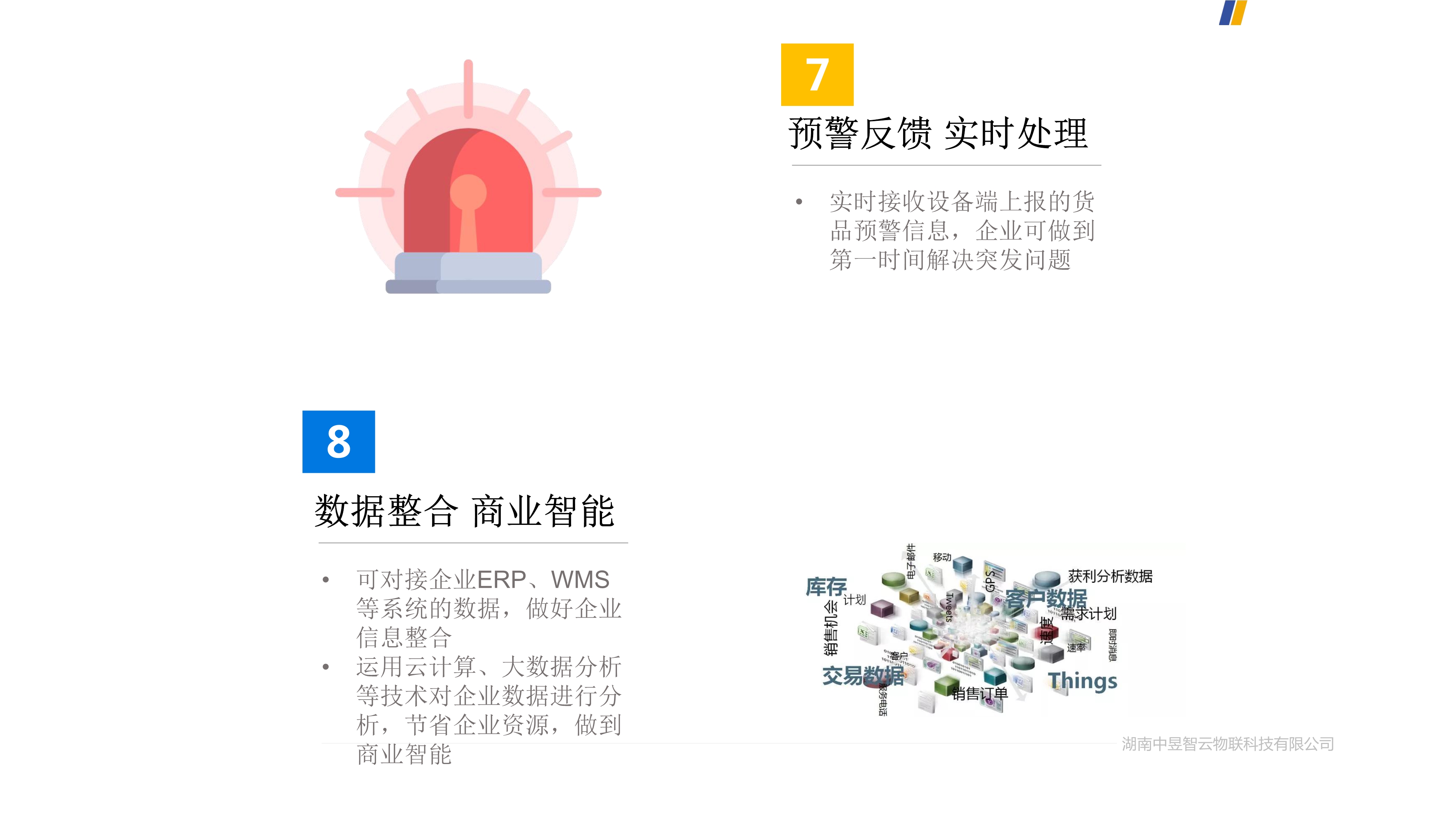 应用开发, 应用开发, 定位, GIS, BI, 智能, 物流