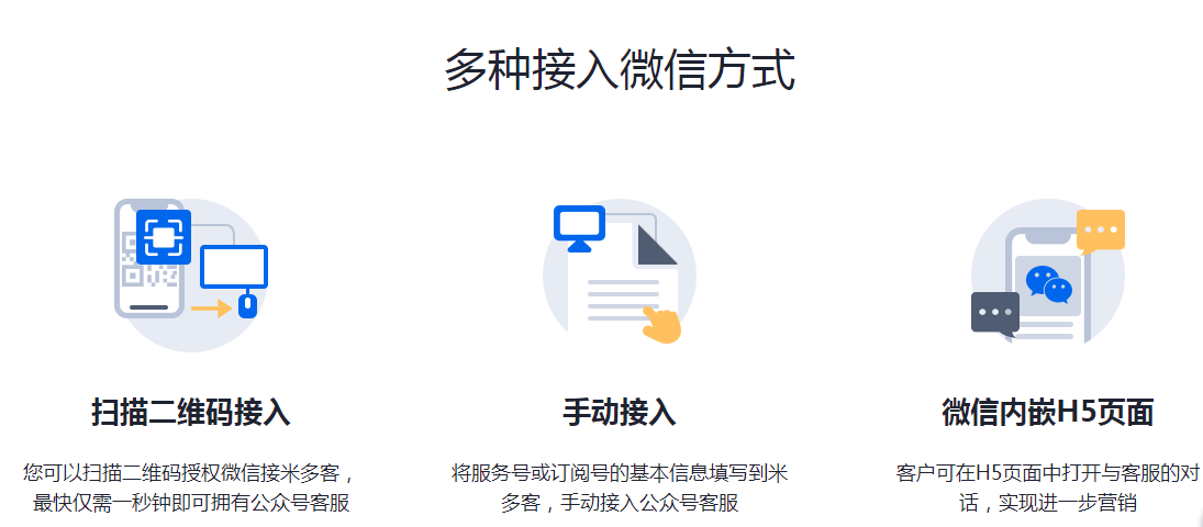 账号开通, 工具软件, 微信公众号客服软件, 公众号客服系统