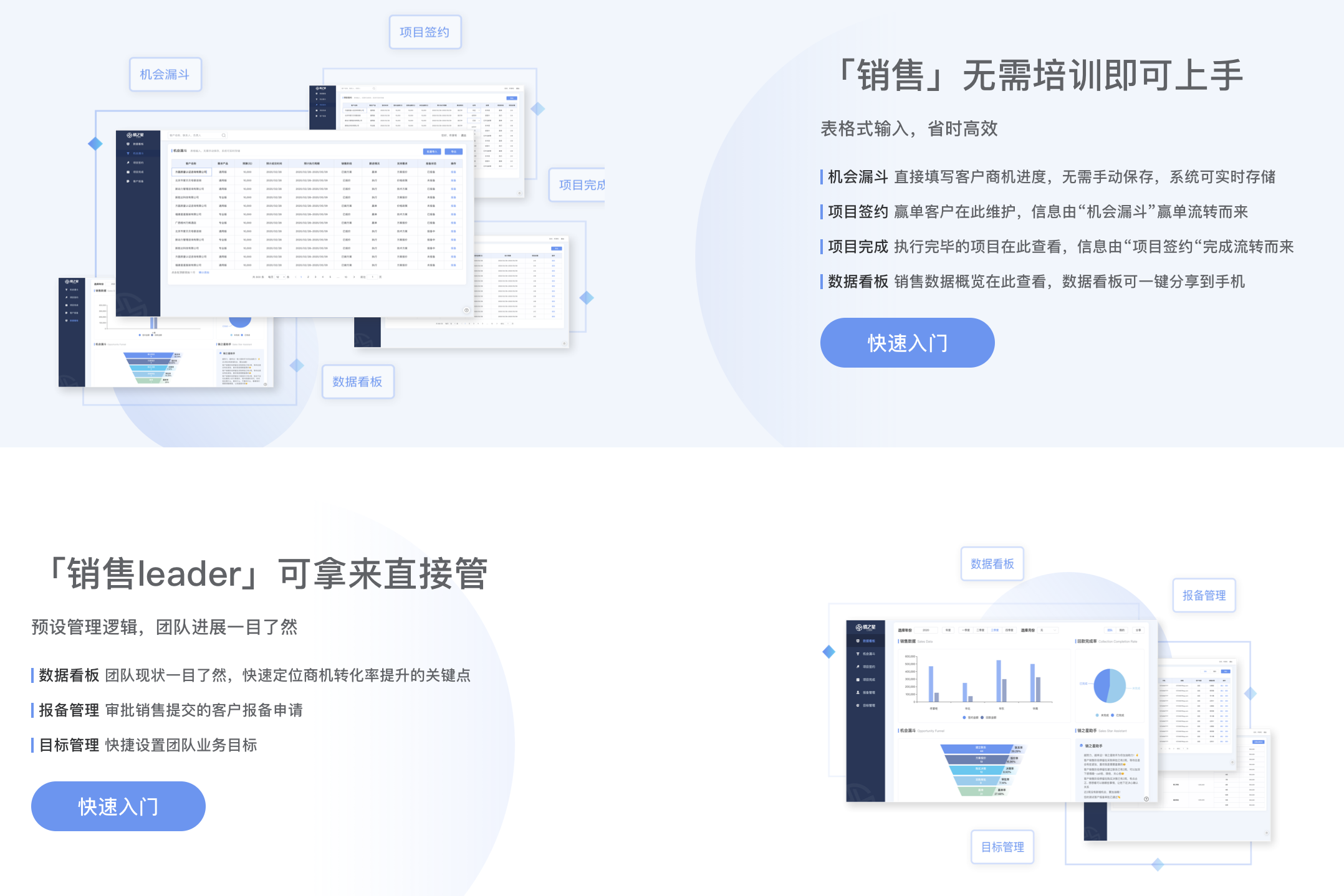 企业应用, 销售管理, CRM, 销售管理, 销售漏斗管理, 销售管理系统, 营销管理