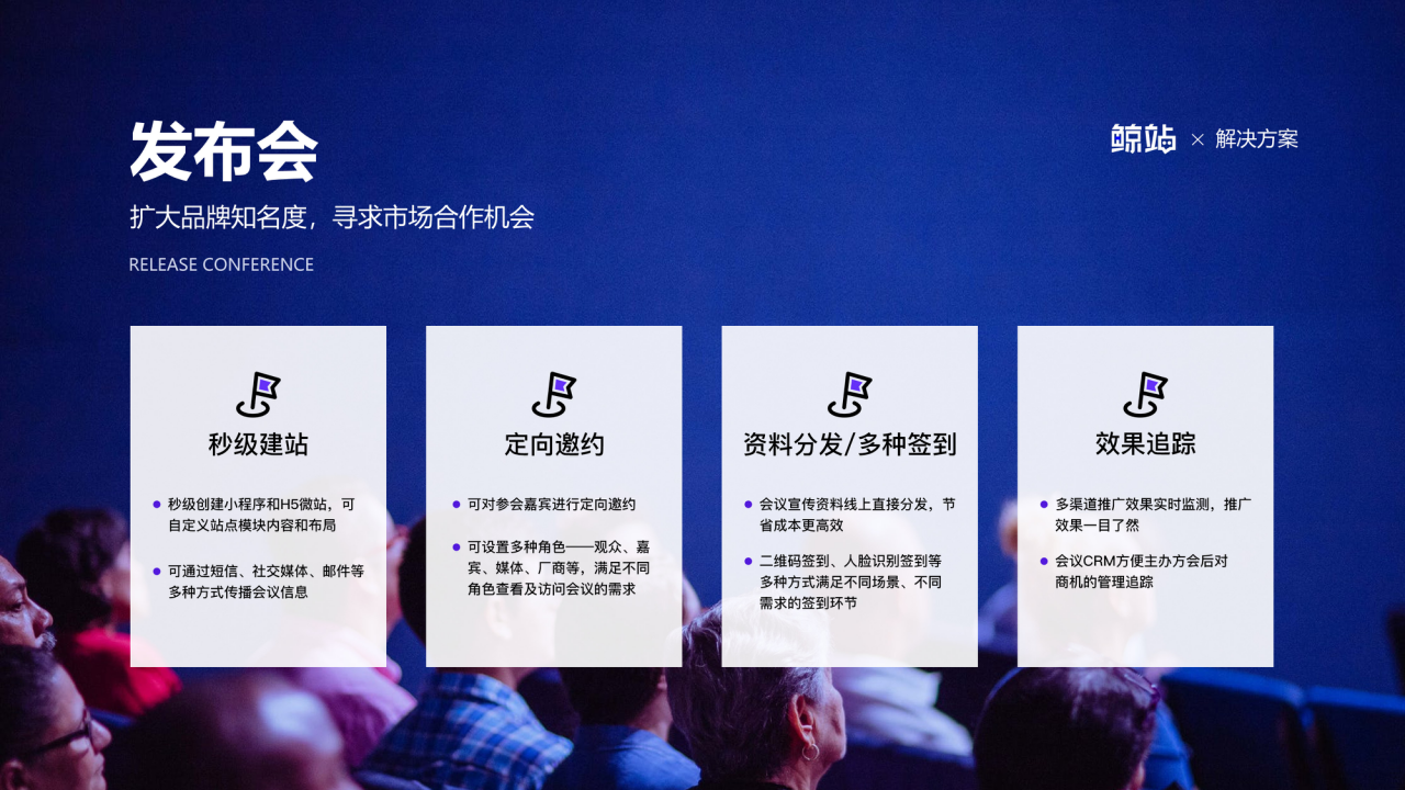 企业应用, 工具软件, 教育, 企业展示, IT互联网, 培训, 其他