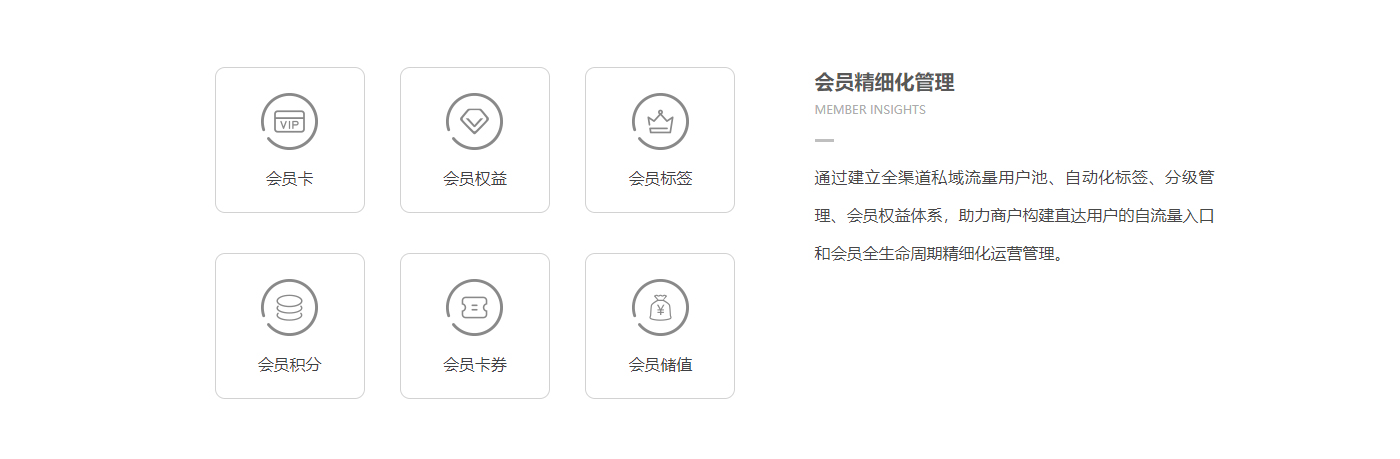 企业应用, 销售管理, CRM