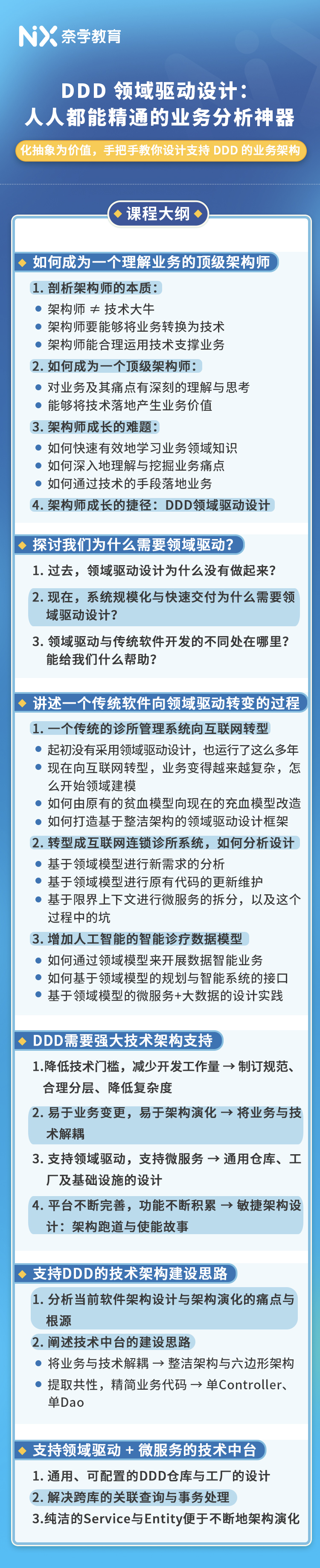 微服务离不开ddd 永远 技术圈