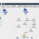 网络安全态势分析与管理软件