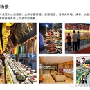 扫码点餐app