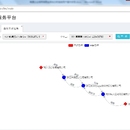 杭州人行企业信用信息服务平台