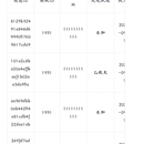 上海那时快5G消息客户CSP平台