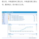 PRP企业项目管理系统