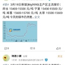 瑞道微动态