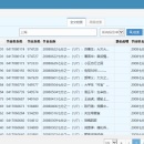 上海文广集团节目信息系统
