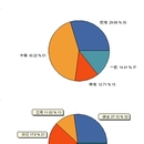 智能数字题库管理平台