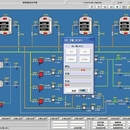 数据采集与监视控制系统（SCADA）