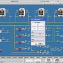 数据采集与监视控制系统（SCADA）