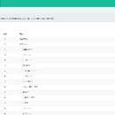 游戏公会平台