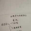 全数字化病案系统