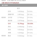 肉羊配方决策系统