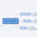 花喵新媒体系统