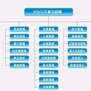 WMS仓库管理系统