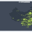 教务后台管理