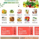 生鲜到家 小程序