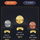 一诚贡献榜pc端和移动端
