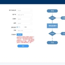 机构业务在线办理系统