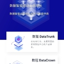 某数据可视化平台
