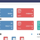 全球费用管理,电子核销系统,电子影像系统, 生产预测,mes. wms.lims