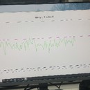 个人编写基与个人电脑cpu 数据的数据可视化java 语言