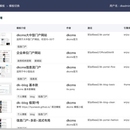 dkCMS 多客网站内容管理系统