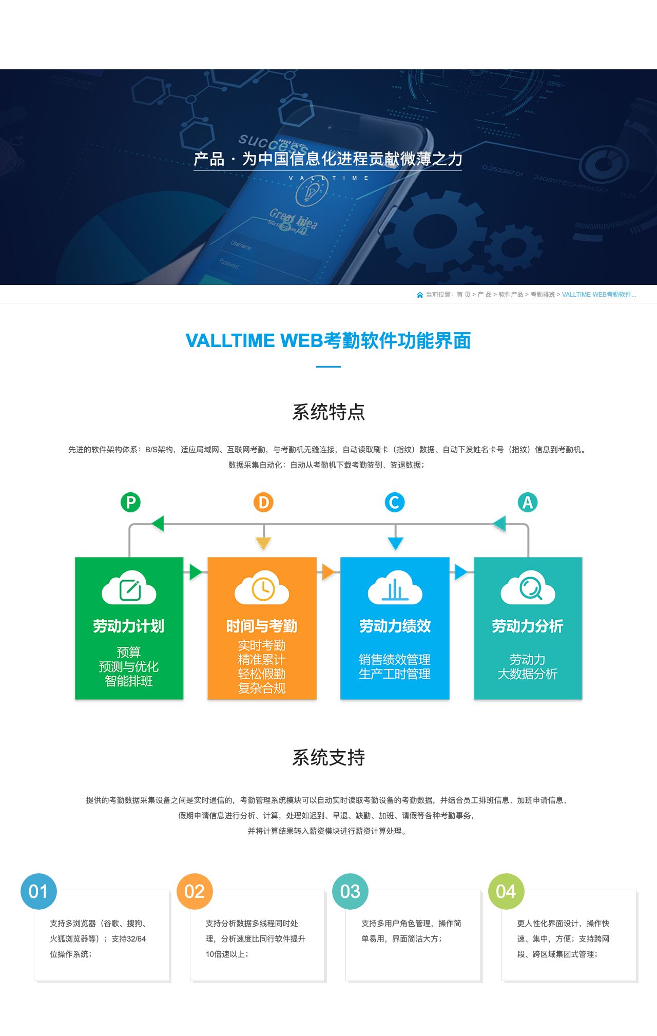 VALLTIME WEB考勤软件功能界面-解决方案介绍 (1)