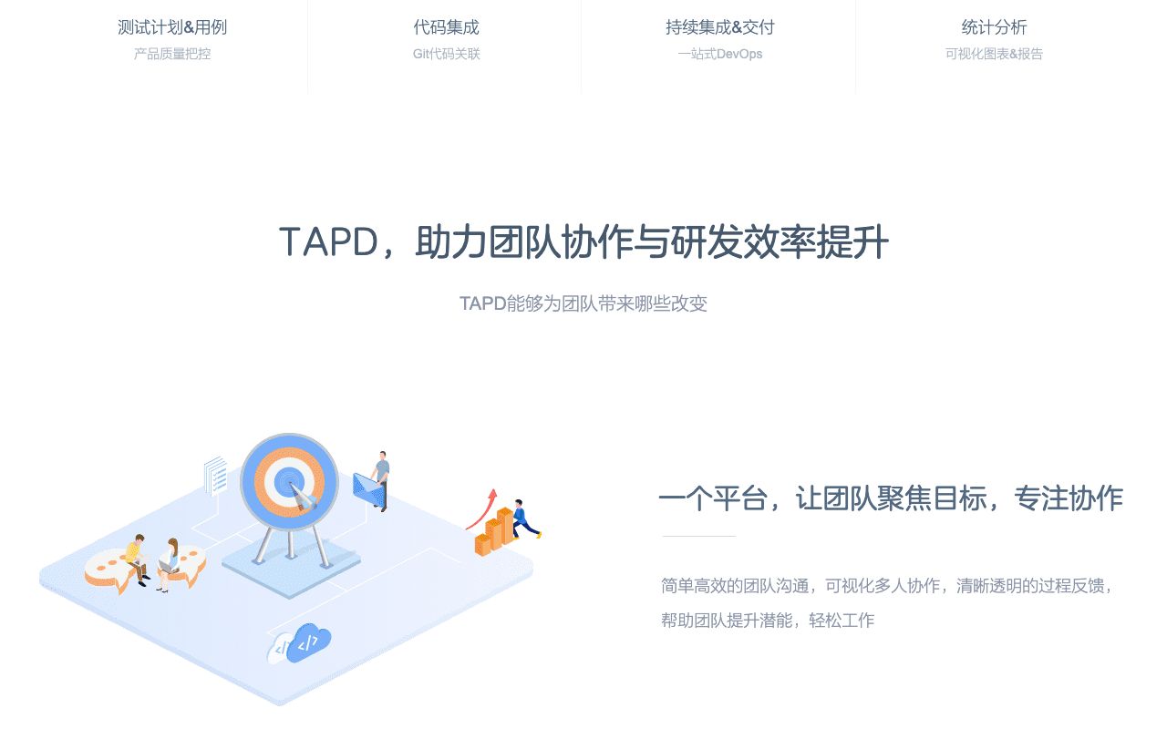 TAPD,让协作更敏捷-解决方案介绍 (3)
