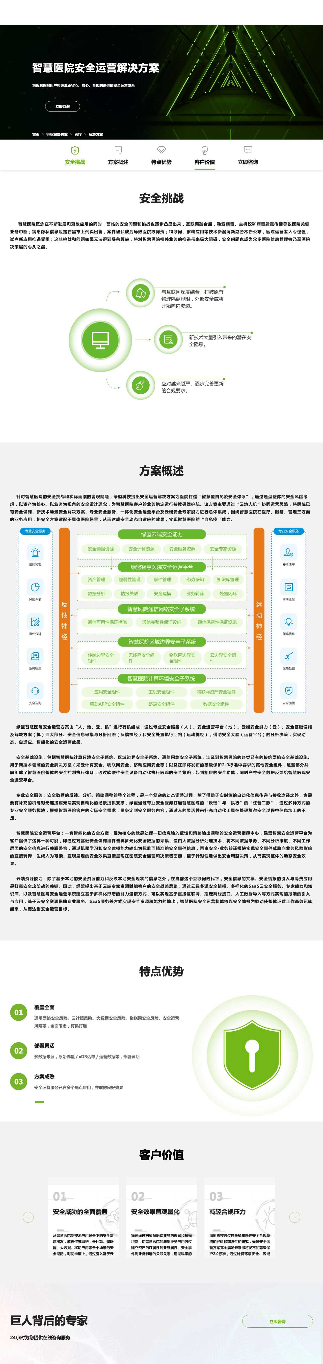 智慧医院安全运营解决方案-解决方案介绍