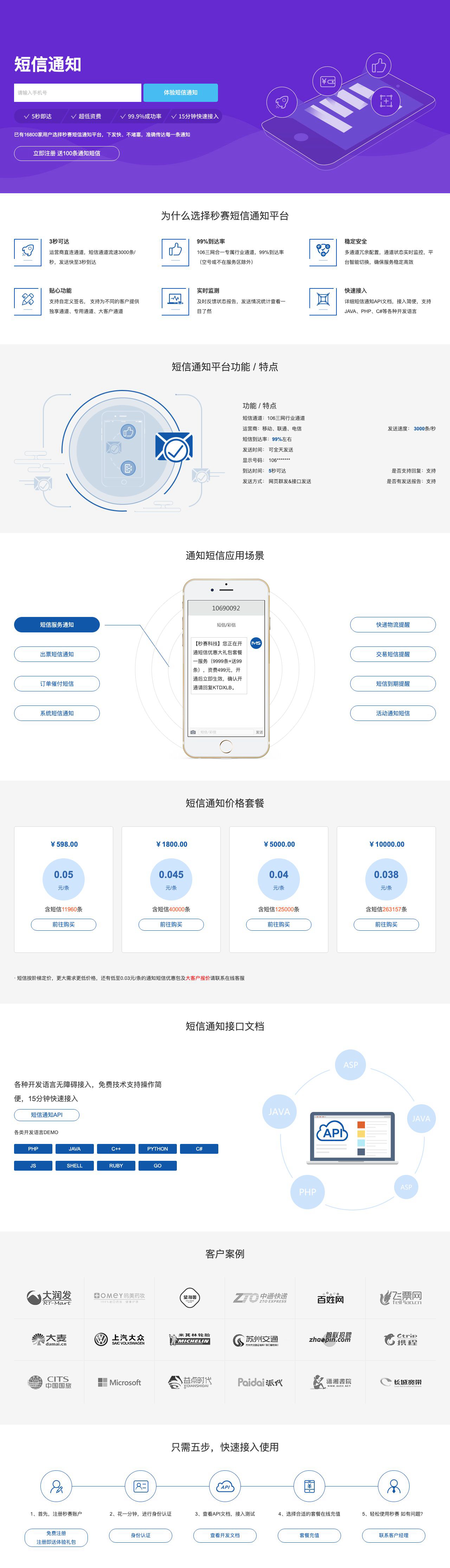 短信通知-解决方案介绍