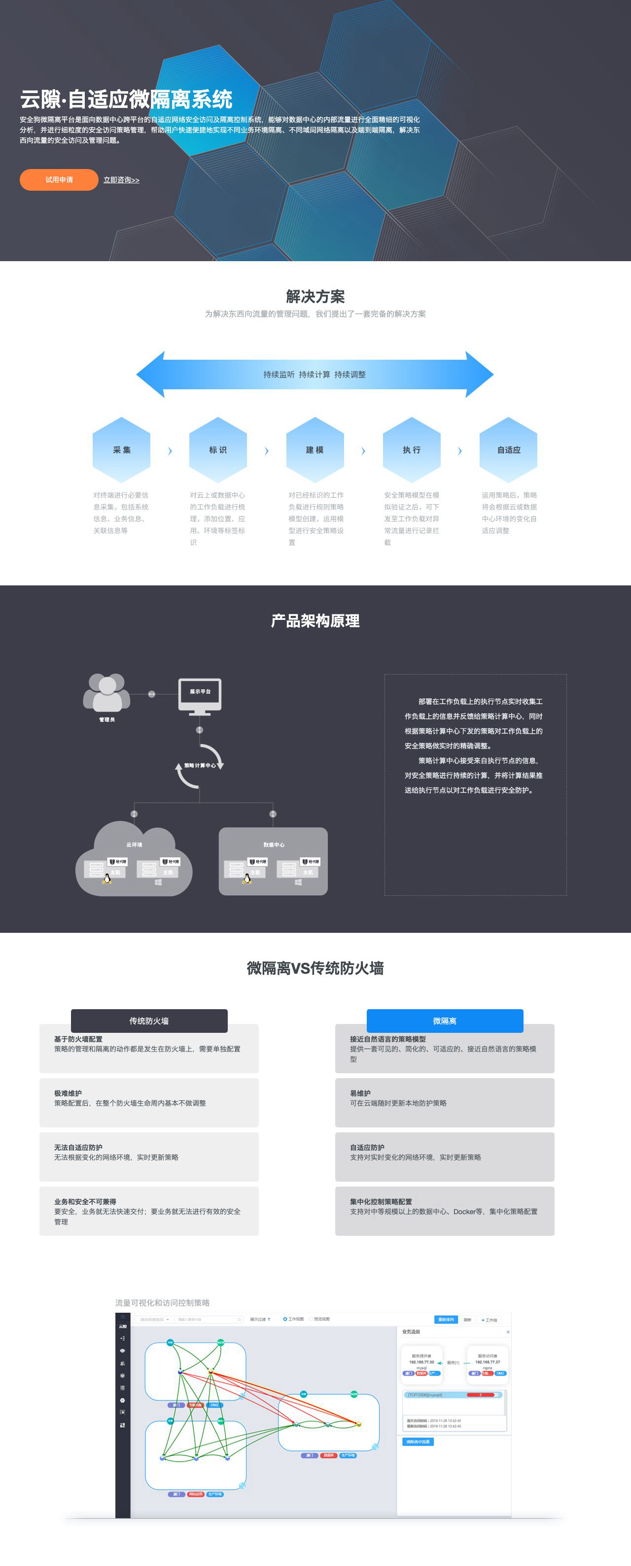 云隙·自适应微隔离系统-解决方案介绍