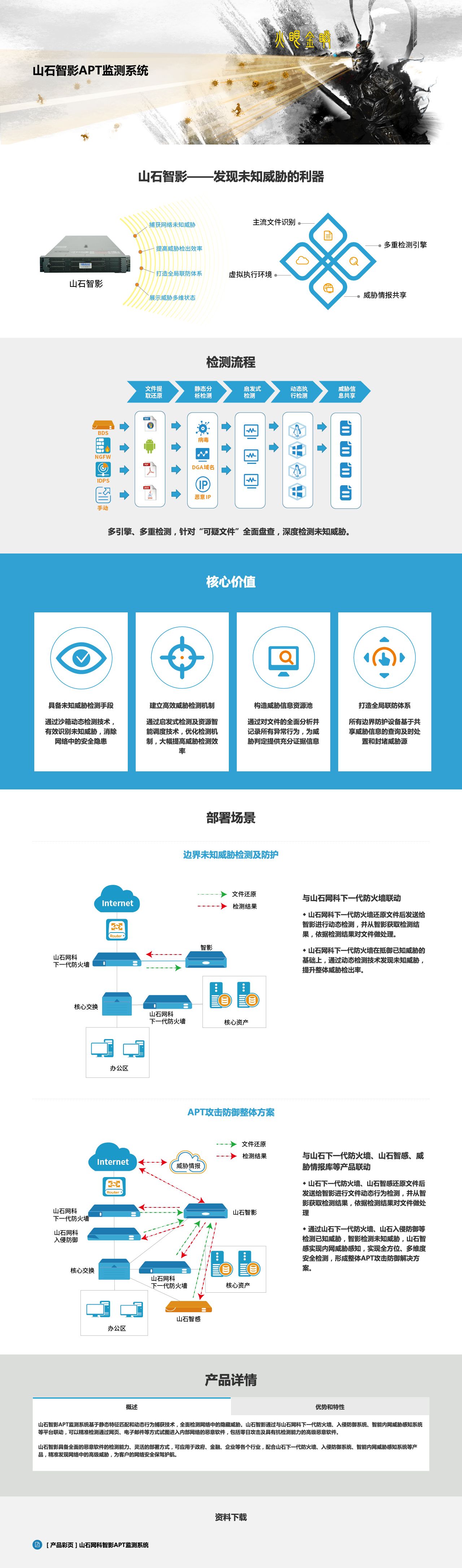 山石网科智影APT监测系统 | 山石网科-解决方案介绍