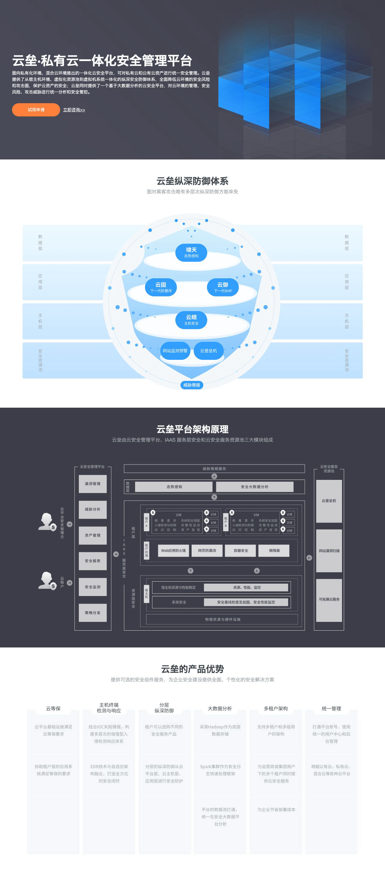 云垒_企业私有云安全平台_领先企业私有云安全解决方案-安全狗-解决方案介绍