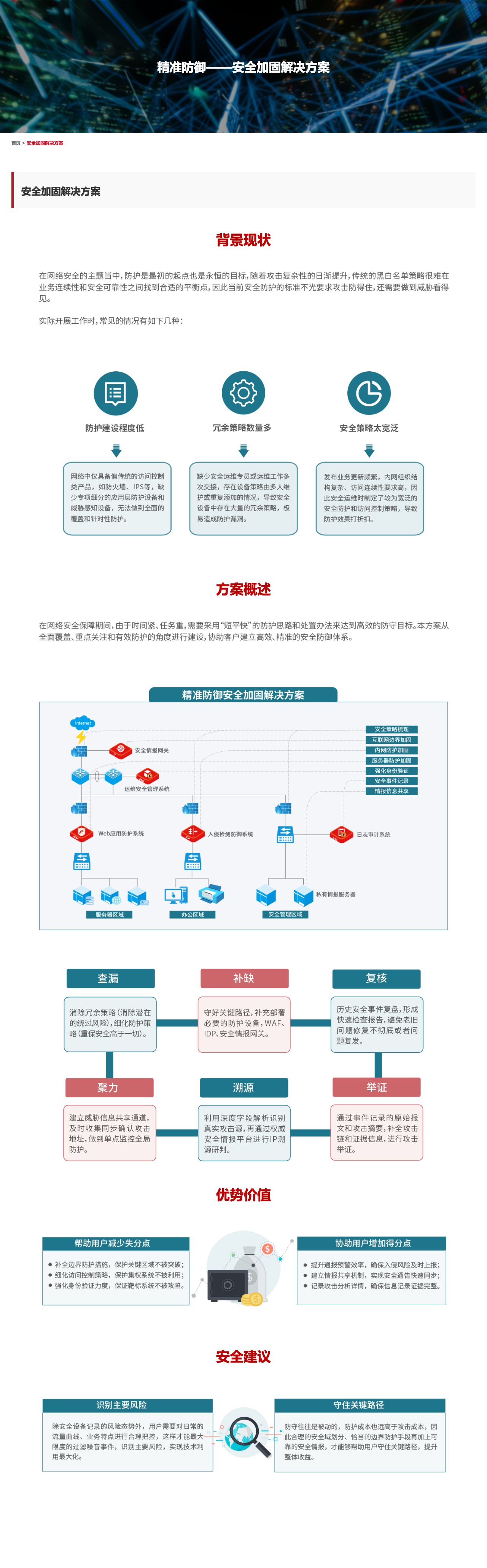 盛邦安全-解决方案介绍