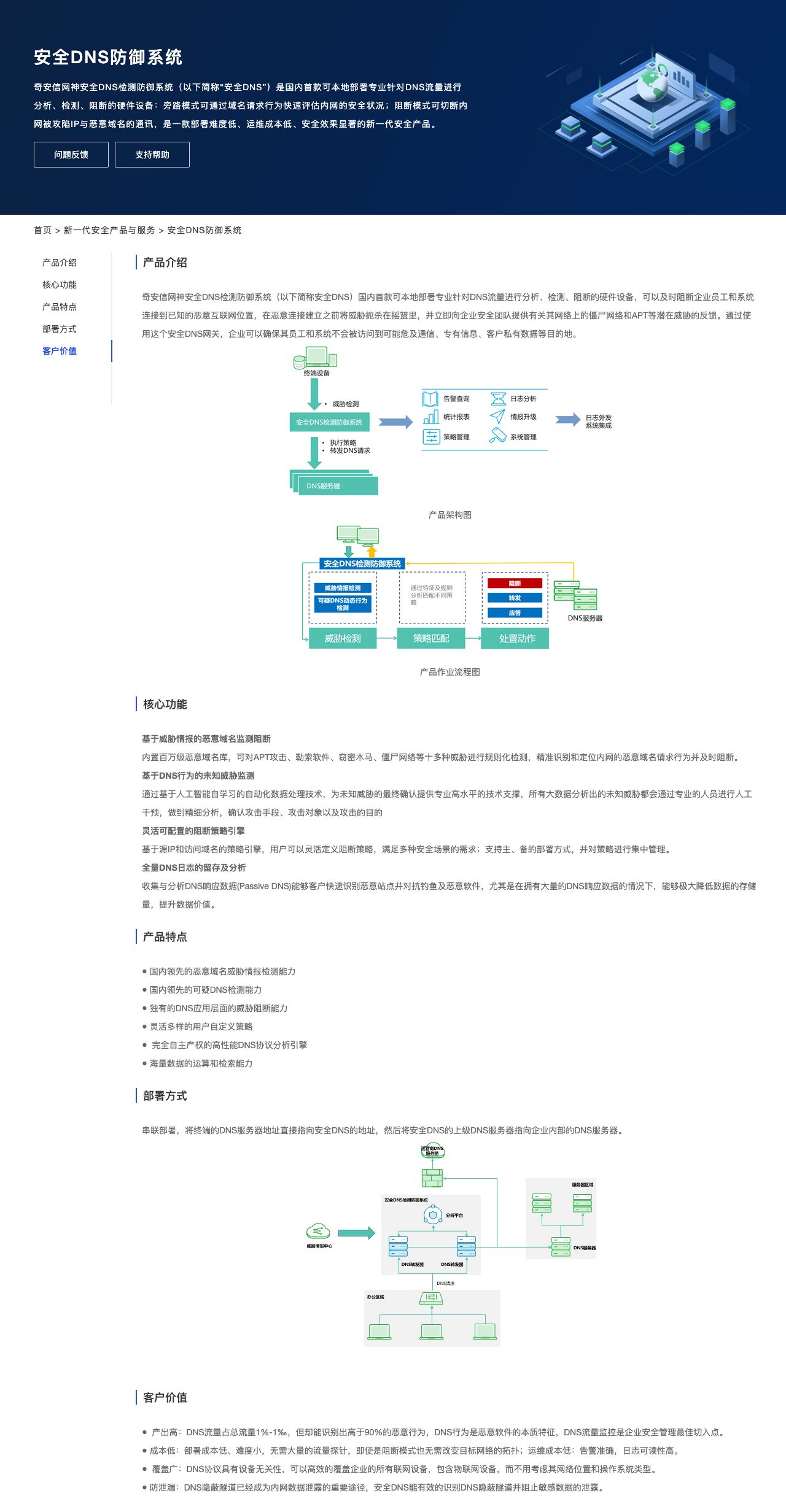 安全DNS防御系统-解决方案介绍