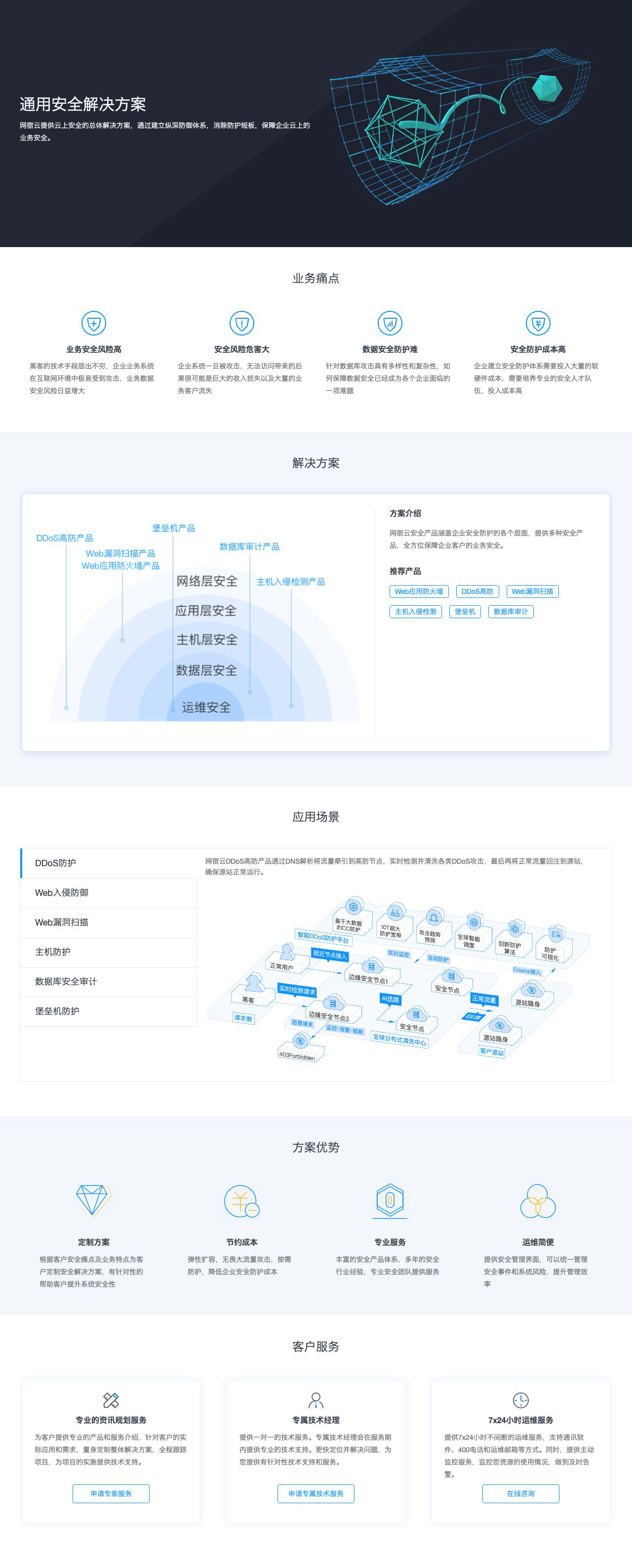 通用安全解决方案-解决方案介绍