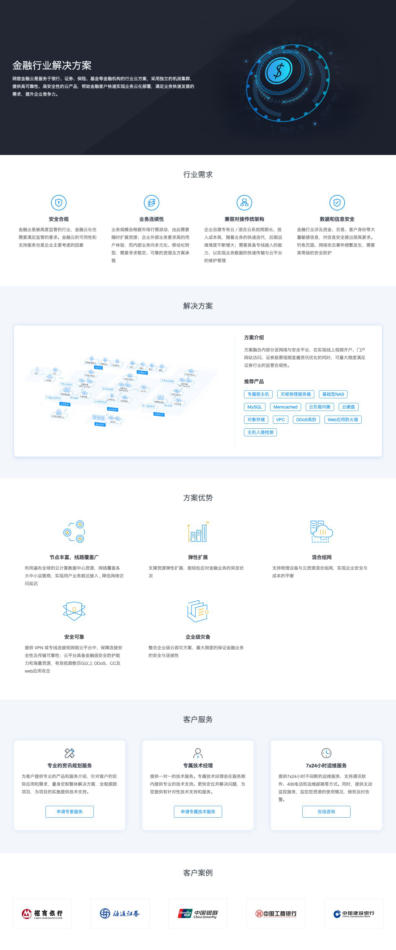 金融行业解决方案-解决方案介绍