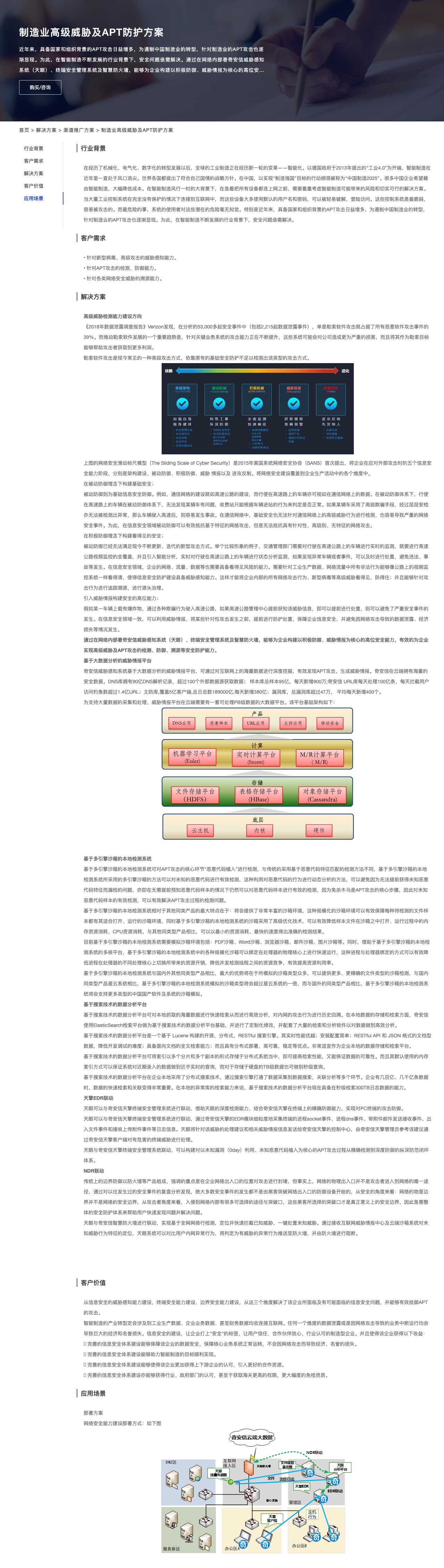 制造业高级威胁及APT防护方案-解决方案介绍