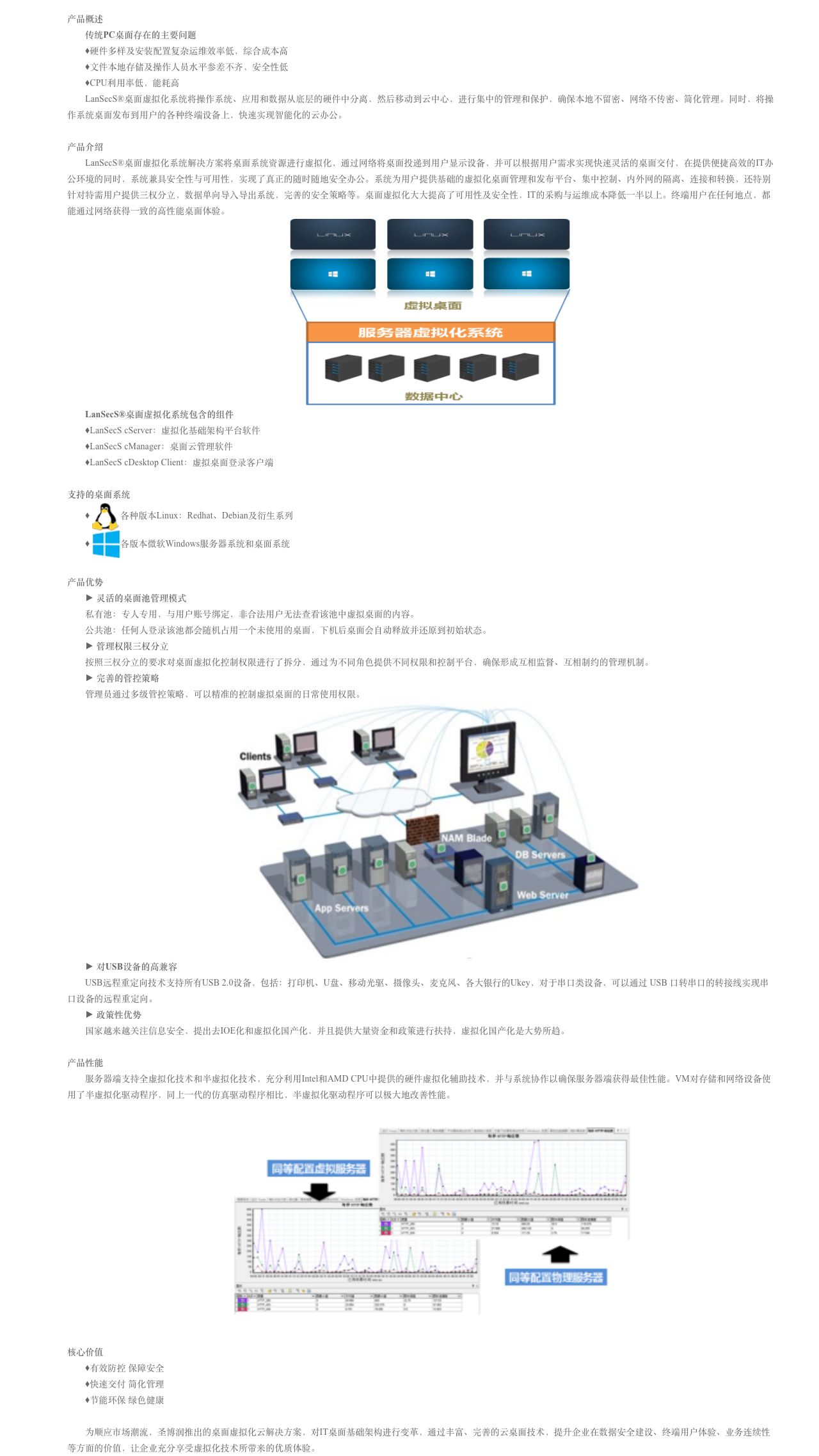 LanSecS®桌面虚拟化系统-解决方案介绍