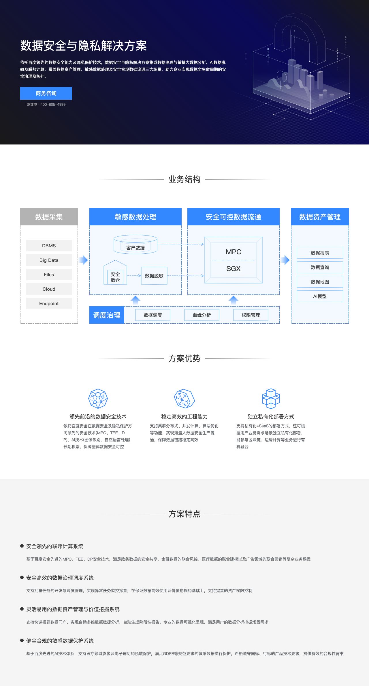 数据安全与隐私解决方案-解决方案介绍