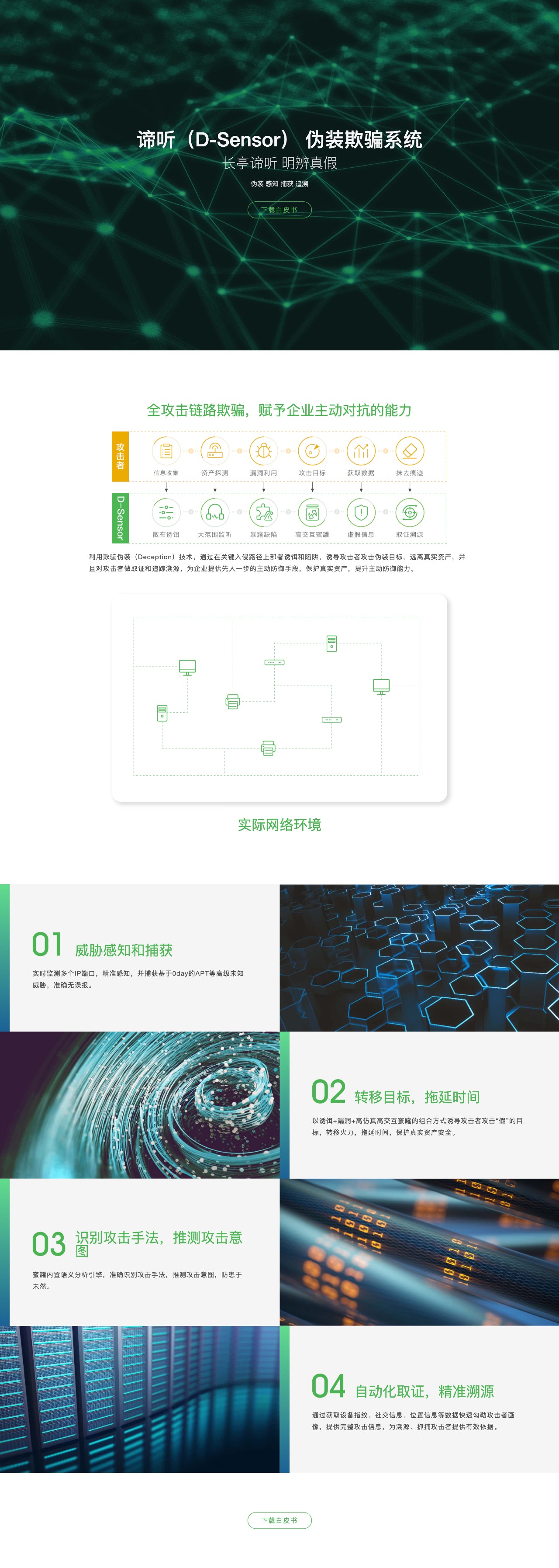 谛听（D-Sensor）-解决方案介绍