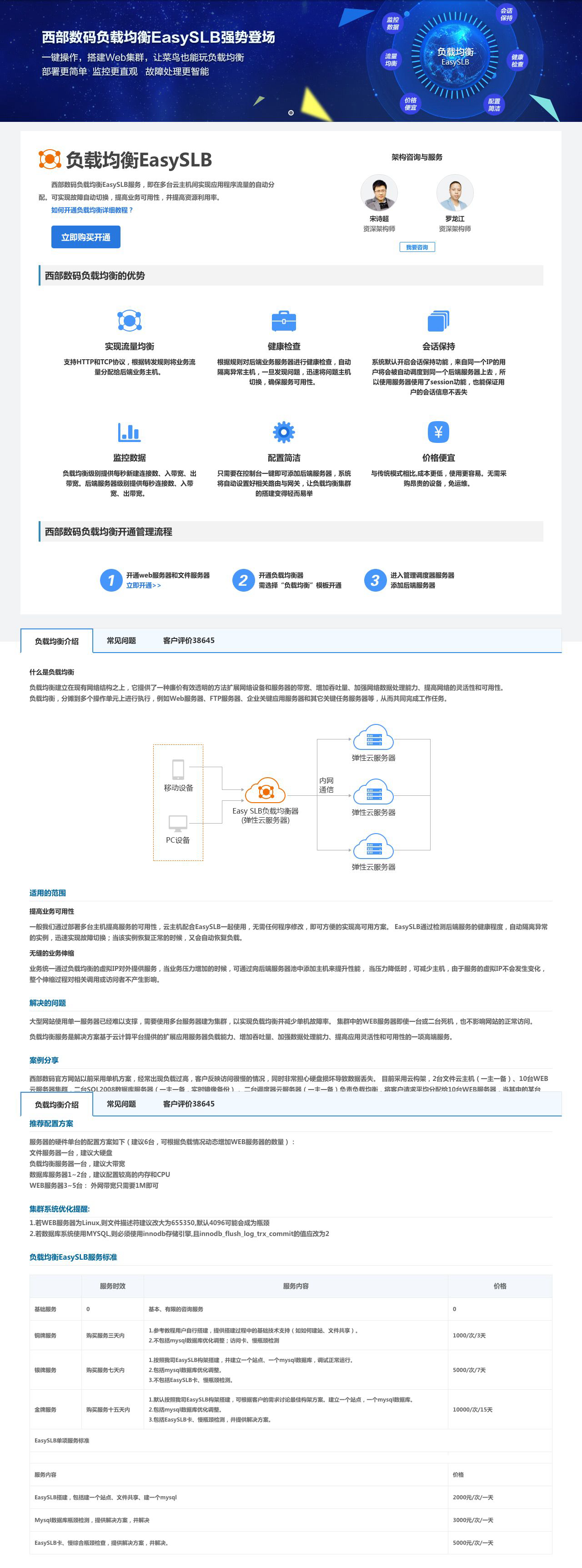 负载均衡_负载均衡解决方案_EasySLB负载均衡服务-西部数码-解决方案介绍