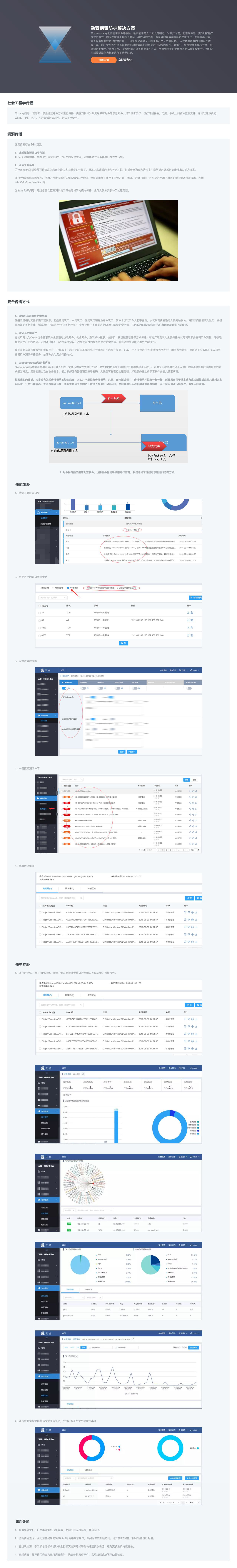 wannacry永恒之蓝_Locky蠕虫勒索病毒解决方案-安全狗-解决方案介绍