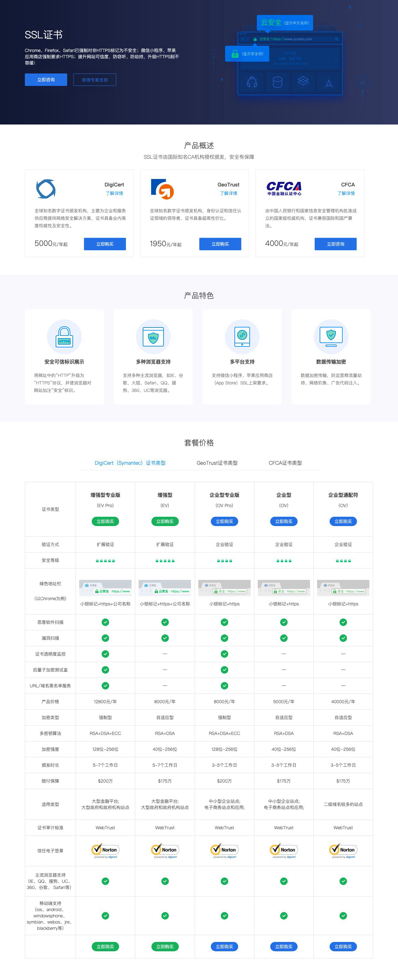 SSL证书 | 安全防劫持-解决方案介绍