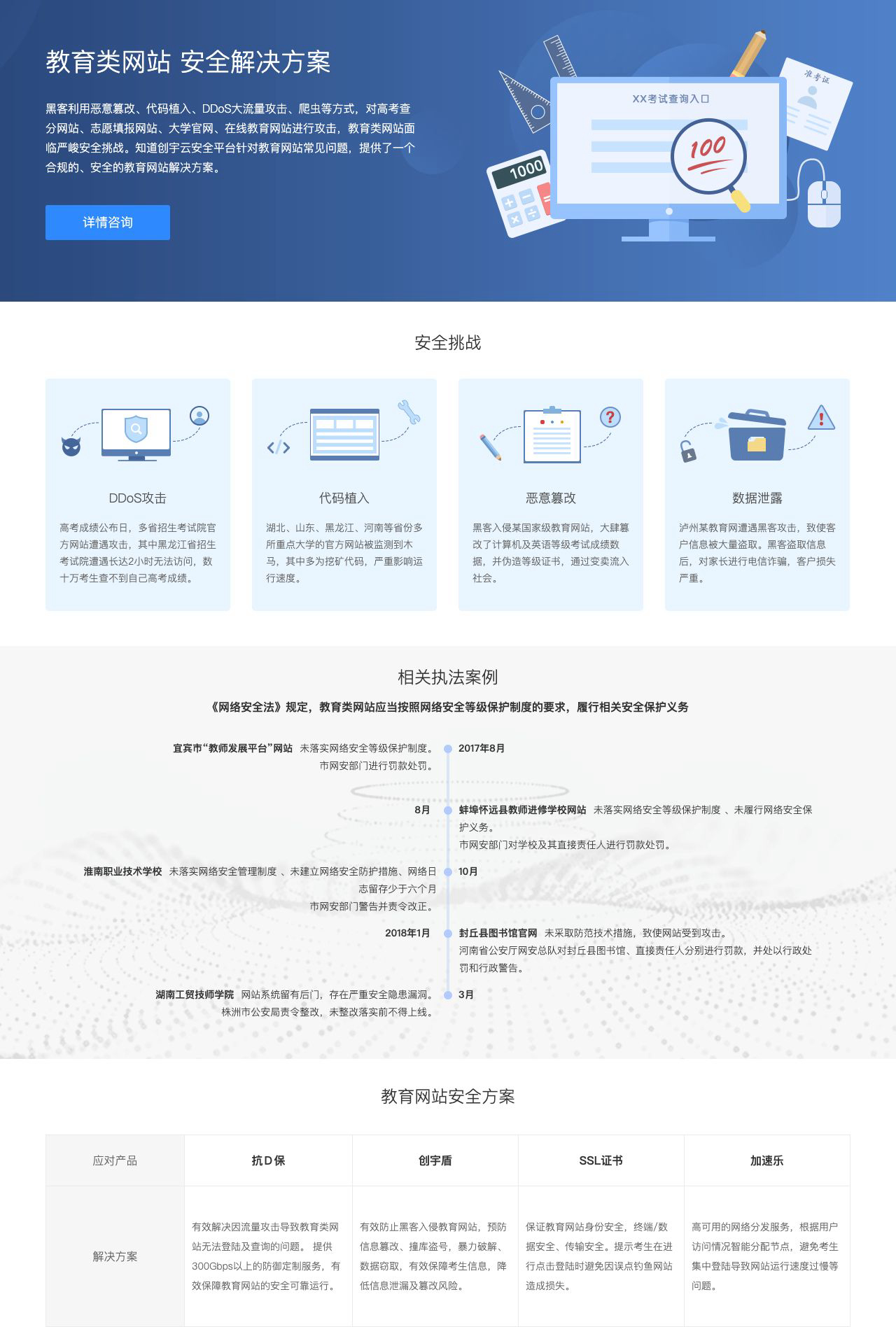 教育类网站安全解决方案 - 知道创宇云安全-解决方案介绍