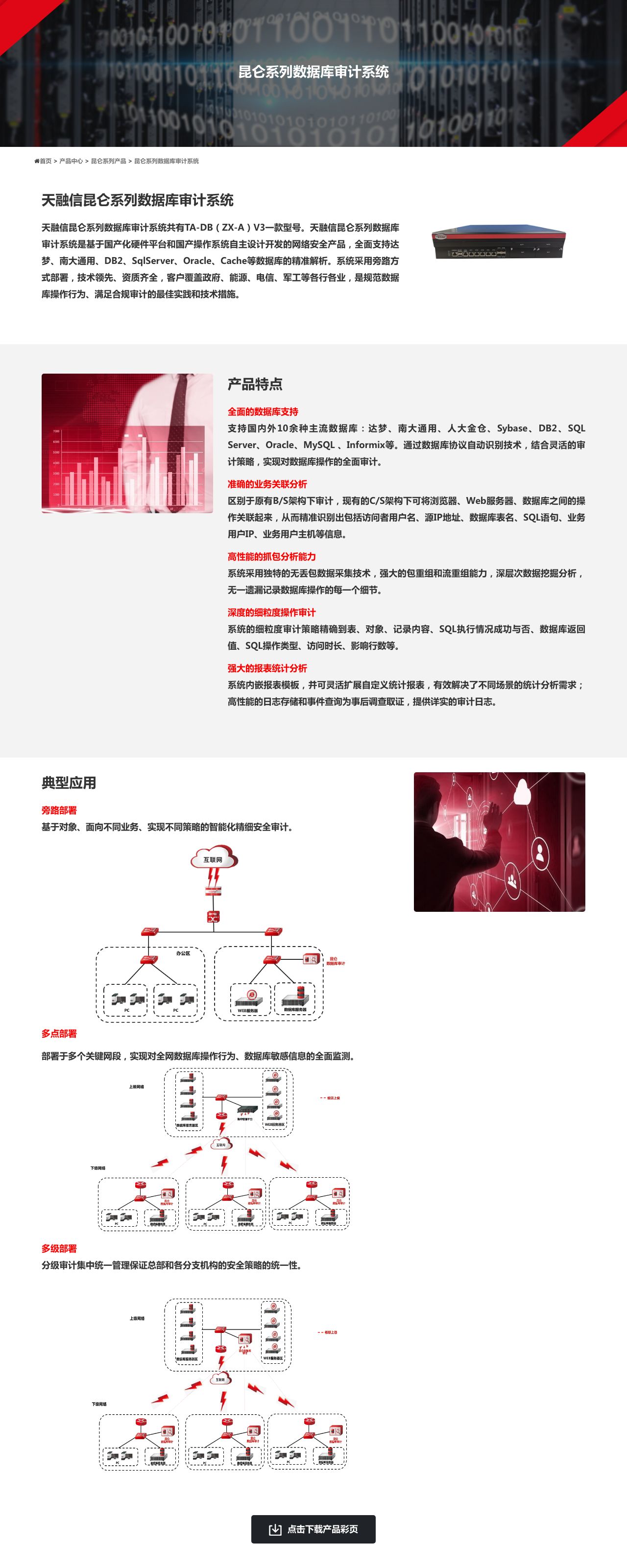 昆仑系列数据库审计系统 - 天融信-解决方案介绍